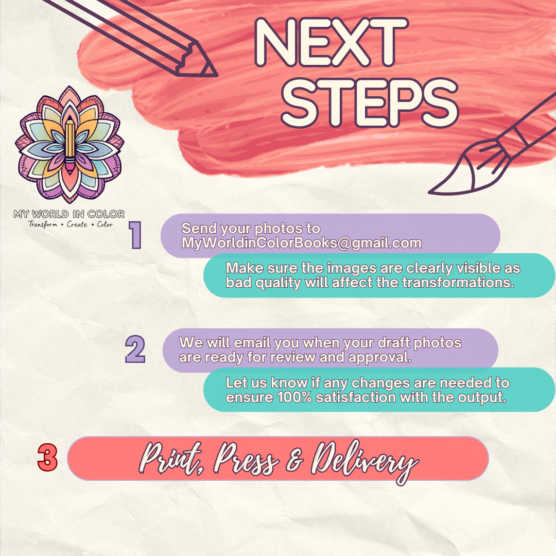 Custom Photo Coloring T-Shirt